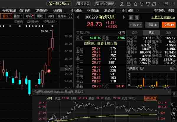 游资大佬“炒股养家”龙头战法上乘心法，放羊娃与龙头战法