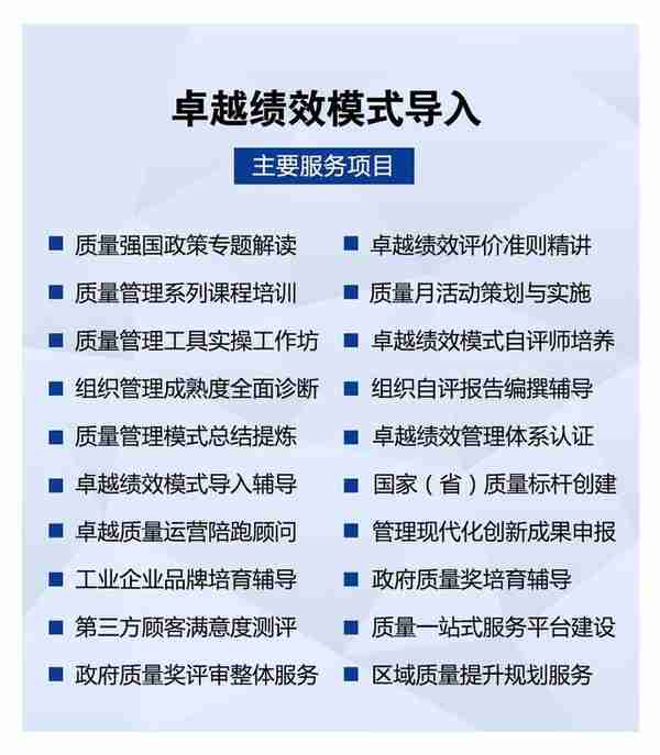 第九届「河北省保定市」政府质量奖现场评审名单公示