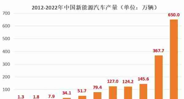 日元汇率又崩了，日本的未来危险了