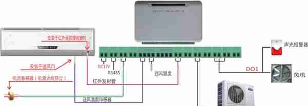 理性分析董明珠，68岁的“铁娘子”能否带领格力逆风翻盘？