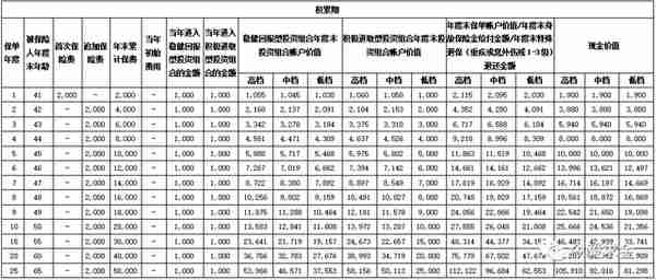 起底神秘的养老金融巨头：国民养老