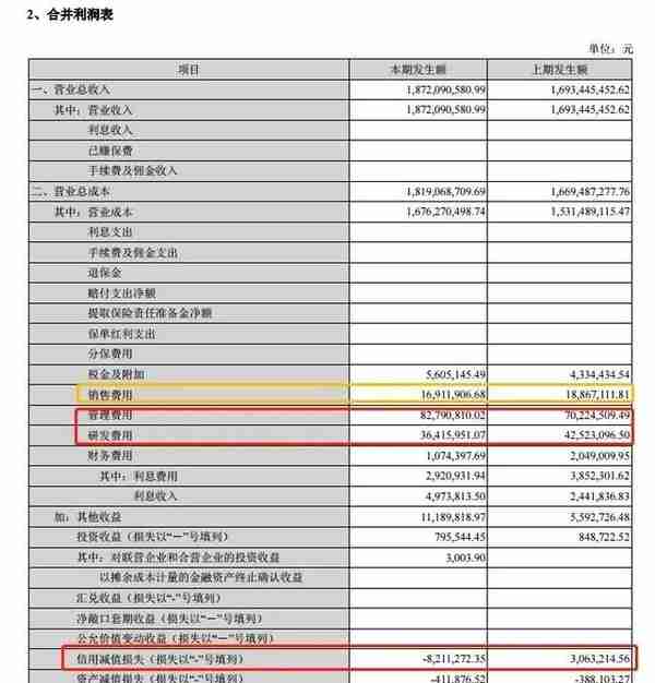 海联金汇：坐拥数字货币汽配两大热点而股价岿然不动的逻辑分析