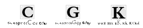 「起源」字母C，G，K扯不清的渊源