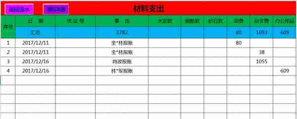 会计流水台账：数据自动生成+自助查询，财务小白也能直接套用哦