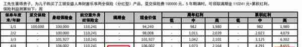 工行保险定期5年可靠吗？详细计算趸交10万预期收益