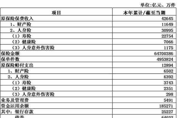 富人都在关注的信托到底和银行、保险、证券有什么不同！