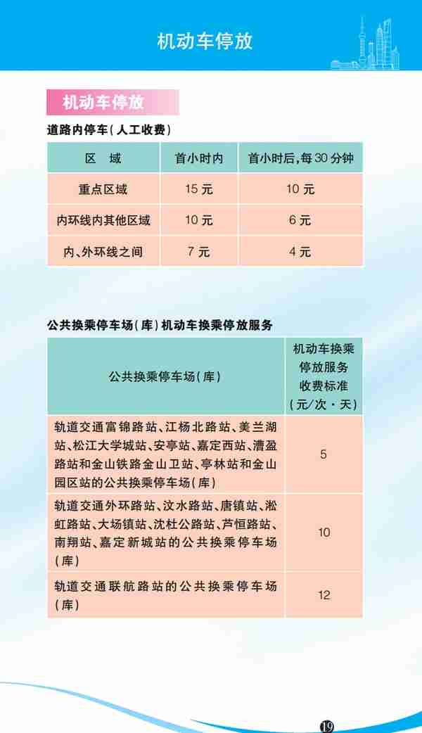 各种价费标准一目了然！最新版上海市市民价格信息指南公布