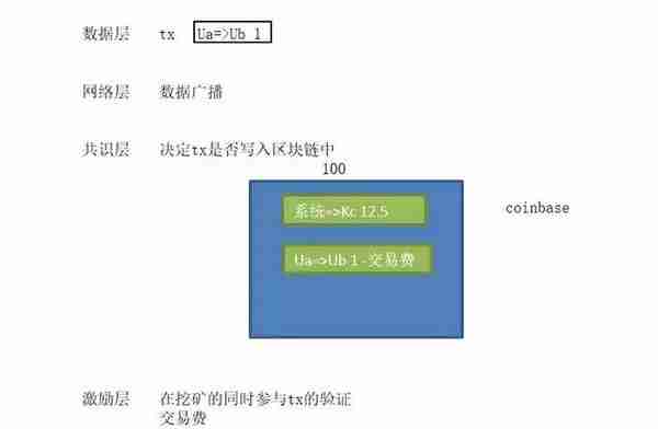 虚拟货币交易平台html样式