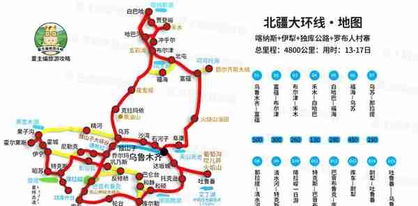 国内自驾游去哪？37条黄金旅游线路图，走遍最美中国