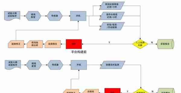 上海阿波罗机械股份有限公司(上海阿波罗机械股份有限公司属于哪个街道)