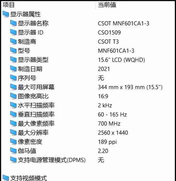 12代酷睿i7加持，这款最便宜的4060游戏本，优缺点各有什么？