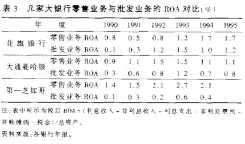 招商银行35年路：何以成就「零售之王」