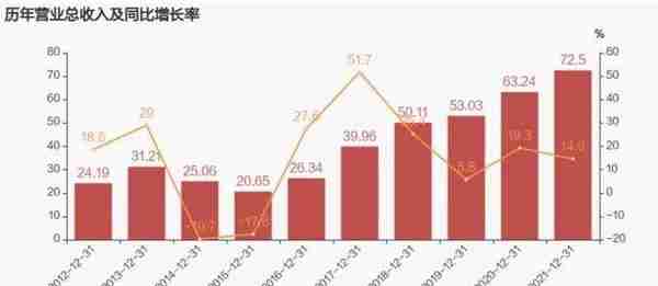 海联金汇：坐拥数字货币汽配两大热点而股价岿然不动的逻辑分析