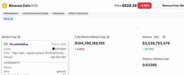 python爬虫如何抓取 CoinMarketCap等网站的数据？