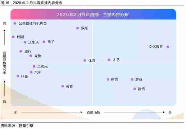 快手vs抖音：500万的“小官司”与直播电商的大方向