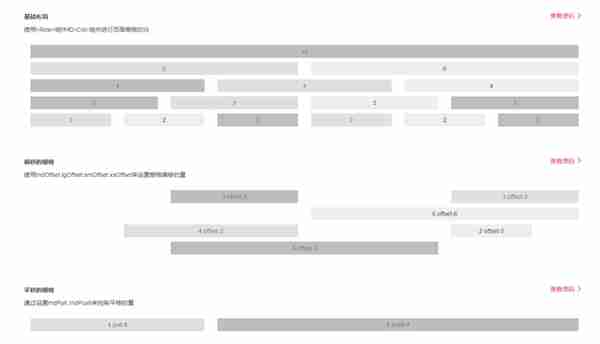 数字化开源React组件库iuap design，为你的项目加点料