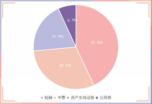 国债期货全线收跌，26只债券因交易异常停牌