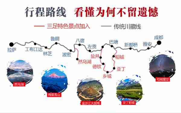 自驾川藏线，沿途绕路景点分别多少公里？西藏旅游需要多少费用？