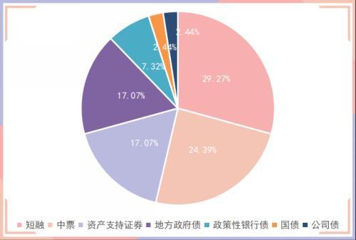 国债期货全线收跌，26只债券因交易异常停牌