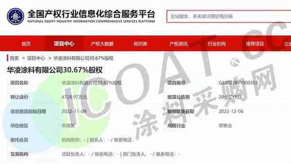 化工巨头集体减产、裁员！多家涂料厂“卖厂”！