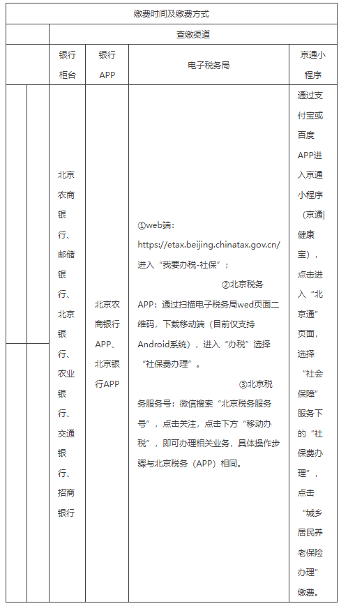 北京市发布2023年城乡居民基本养老保险缴费标准