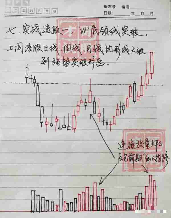 炒股的最高境界是什么？从股市赚钱的就有一种人，讲得太透彻了