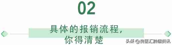 肿瘤患者看病，医保怎么报销，我来告诉你！