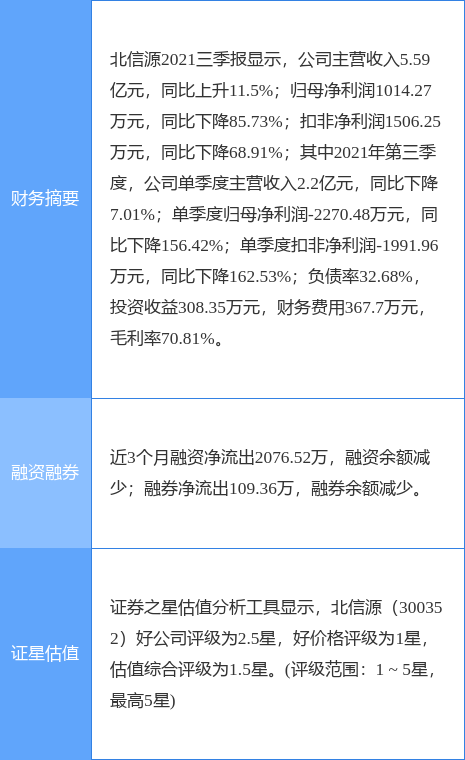 上海北信源信息技术有限公司(北信源官方网站)