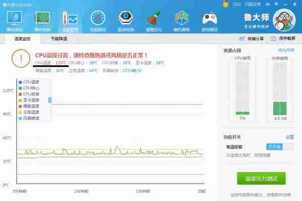 高配置电脑温度100℃+ 游戏pr渲染温度高怎么办 如何散热