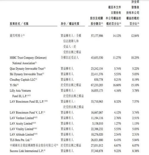 打新的哭了！刚刚，新股上市首日破发，暴跌22%！中签的亏大了