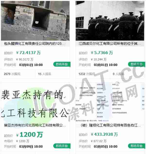 化工巨头集体减产、裁员！多家涂料厂“卖厂”！