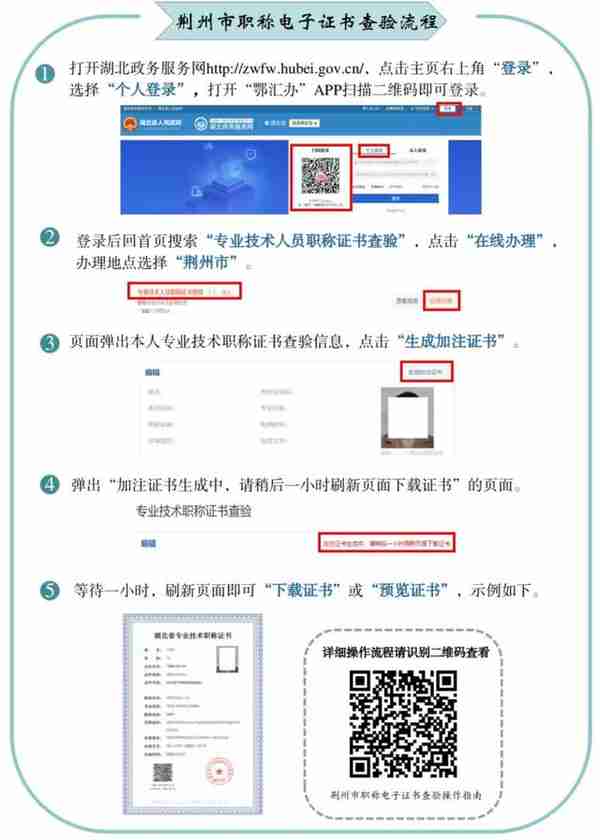 方便了！荆州市职称电子证书可在线打印和查验