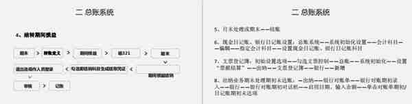 收藏！金蝶、用友操作手册.zip，全自动出纳记账管理系统.xls