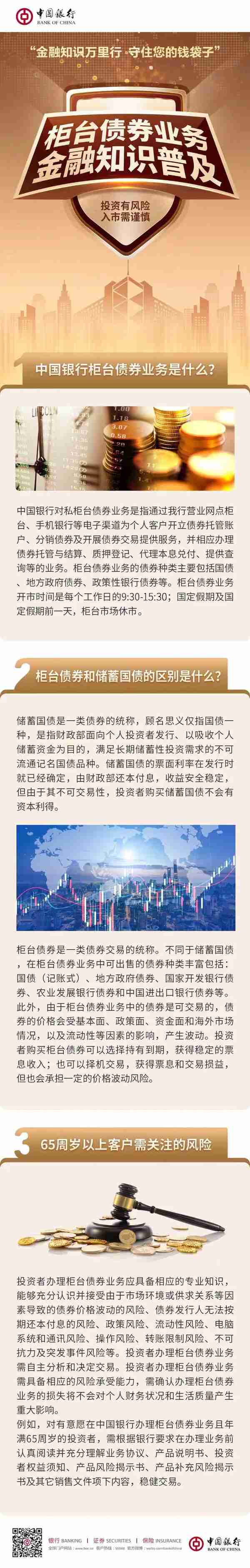 中国银行：柜台债券业务金融知识普及