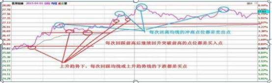 一个“卖辣椒”的故事讲透中国股市：耐心比什么都重要，一辈子只买一只股，反复做T，5万本金1年翻50倍