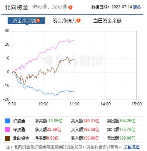 发生了什么？招行突然大跌：5分钟狂跌8%！这个8万亿赛道大爆发，又有涨停潮