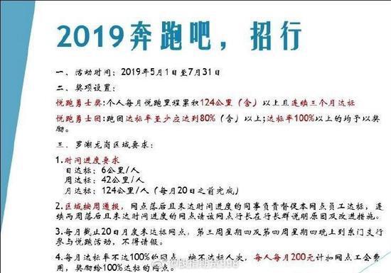 招行被爆强制员工每月跑步124km 不达标每月扣200元