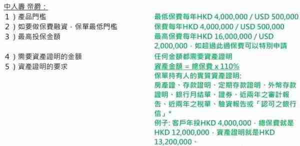 中国太平（香港）「帝爵传承」9倍杠杆融资，10%以上美金复利！