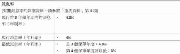 中国太平（香港）「帝爵传承」9倍杠杆融资，10%以上美金复利！