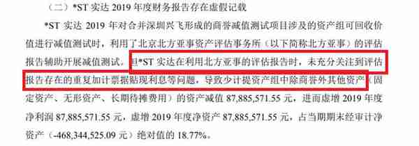 虚增收入12.49亿，“上市公司+高管”被罚1200万！造假手段曝光