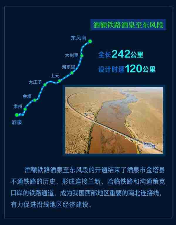 中国铁路线路图(中国铁路线路图八年级)