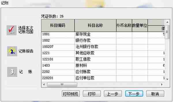 用友T6ERP总账系统超详细操作流程