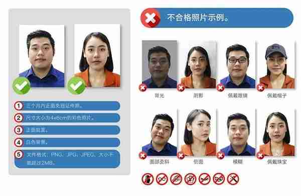 泰国落地签证申请流程及电子版签证照片手机自拍制作教程