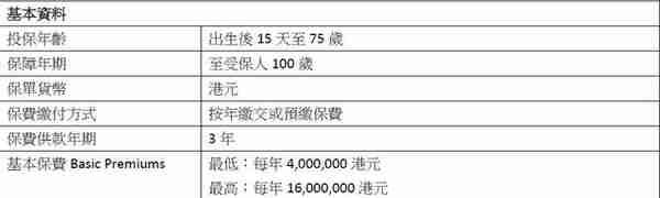 中国太平（香港）「帝爵传承」9倍杠杆融资，10%以上美金复利！